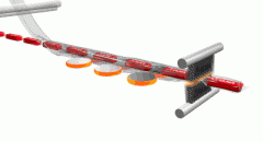 Горизонтальная упаковочная машина цена