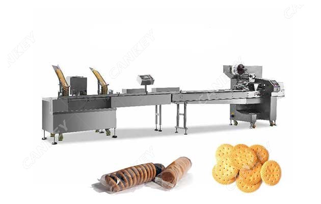 автоматическая машина для упаковки печенья
